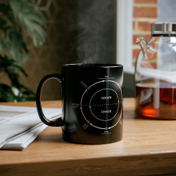 Story Circle Diagram (Hero's Journey) Coffee Mug - Narrative Tool for Writers